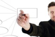 Neues Förderprogramm „Regionales Wachstum“ Neues Förderprogramm „Regionales Wachstum“